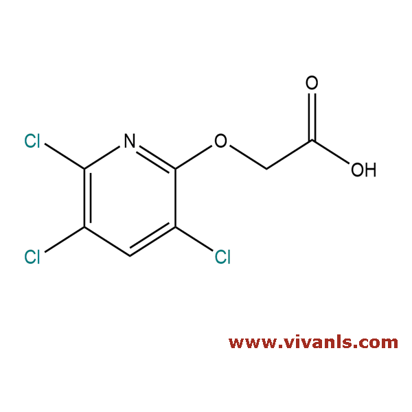 VIVAN Life Sciences Products, L-Isoleucine, R-Bicalutamide, S-Bicalutamide, R-Carvedilol, S-Carvedilol, R-Ondansetron HCL.2H20, S (+) Etodolac, S-Ibuprofen, S-Pantoprazole sodium, S-Duloxetine, Levosimendan, S-citalopram